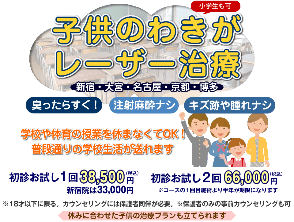 子供(高校生まで)のわきがレーザー治療。土日受診可能です。治療後はすぐに帰宅できます。学校や体育の授業を休まなくてOK！普段通りの学校生活が送れます。傷跡や腫れナシ！初回お試し1回38,500円(税込)。初診お試し2回66,000円(税込)。カウンセリング無料・麻酔代・処置代すべて込み。※1回の治療でも減臭効果が得られます。※カウンセリングには保護者同伴が必要です。